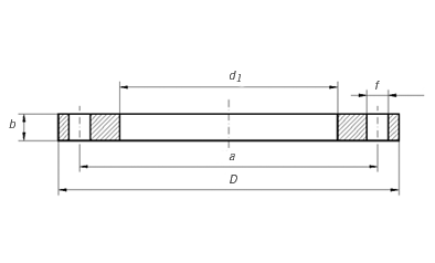 Uni 2277 Pn10 Plate Flange Slip On Plate