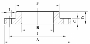 ASME B16.47 Series A Slip On Flange Dimensions