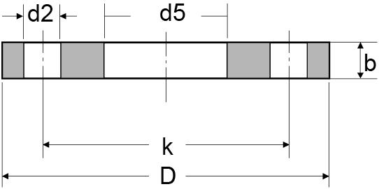 DIN 2545 PN40 Flat/Plate/Slip On Flange Dimensions