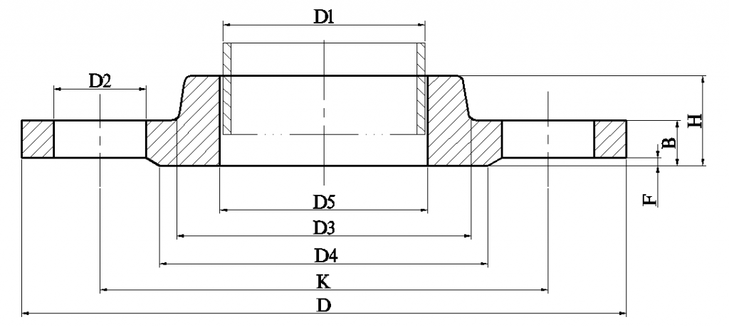 DIN 86030 Hubbed Silp On Flange